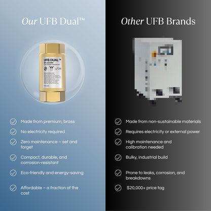 UFB Dual 25A